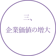 企業価値の増大